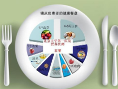 糖尿病患者常見的飲食問(wèn)題