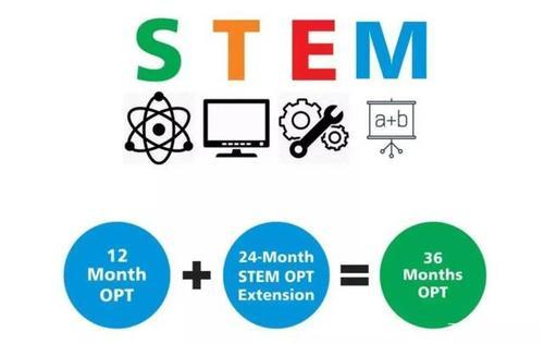 貝勒研究使用類似糖果的模型使視障學生可以使用STEM
