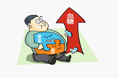 研究發(fā)現(xiàn)2型糖尿病會增加肝臟疾病的風險