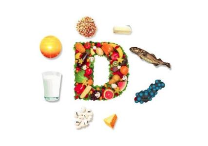 維生素D和Omega 3補充劑不能降低全身性炎癥的風險