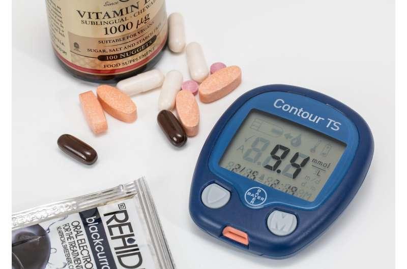 2月23日肥胖可能會增加 2 型糖尿病女性終末期腎病的風(fēng)險