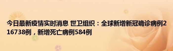 今日最新疫情實時消息 世衛(wèi)組織：全球新增新冠確診病例216738例，新增死亡病例584例