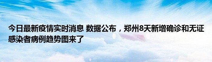 今日最新疫情實時消息 數(shù)據(jù)公布，鄭州8天新增確診和無證感染者病例趨勢圖來了